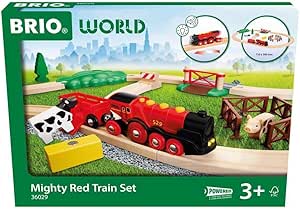 Circuit ferme - 36029