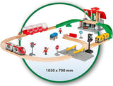 Coffret Gare centrale