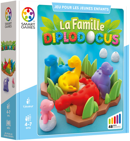 La famille diplodocus